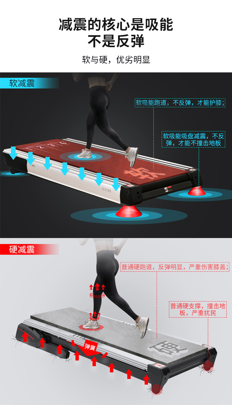 久久精品熟女亚洲AV麻豆软件减震效果